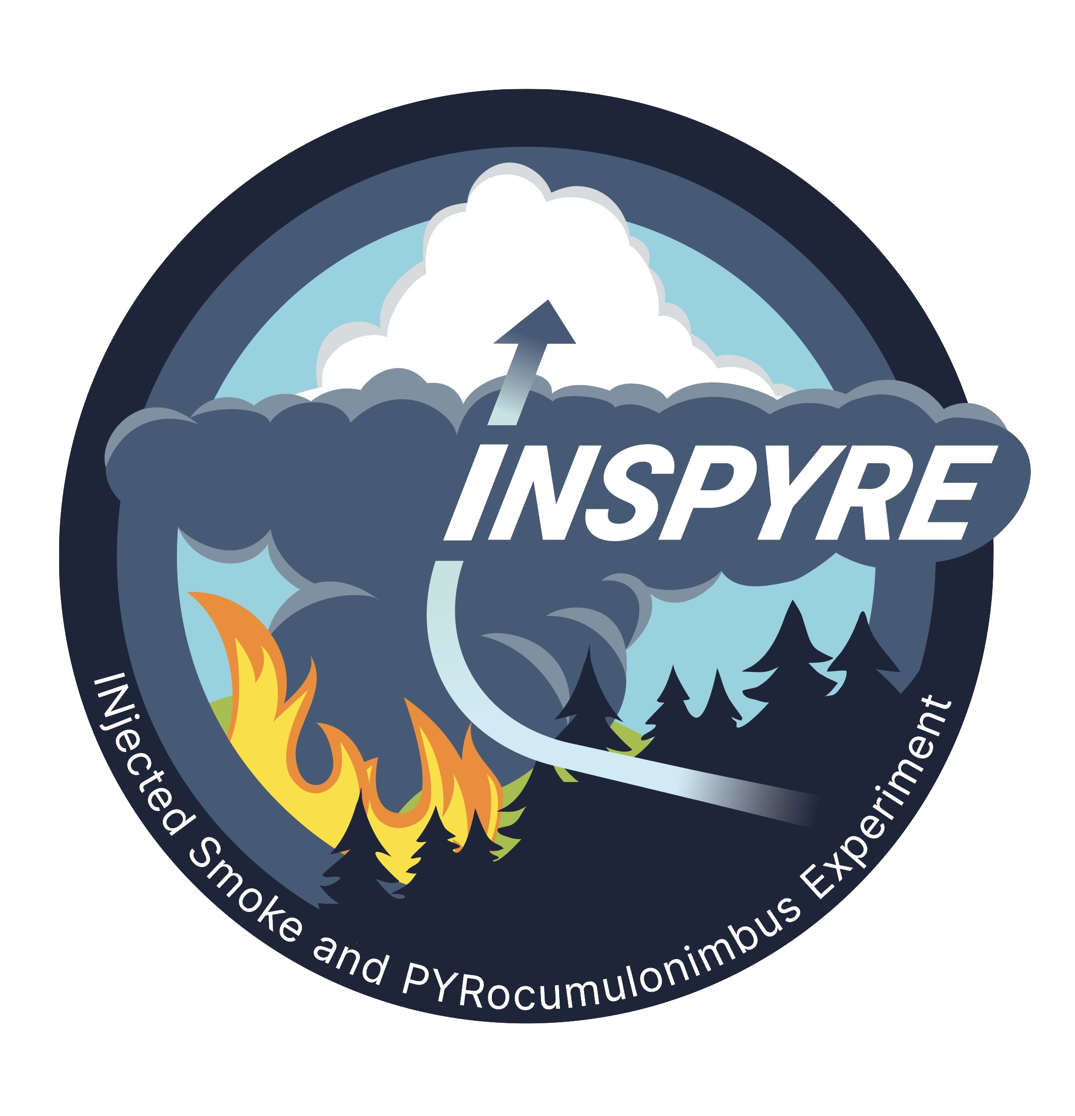 inspyre Mission